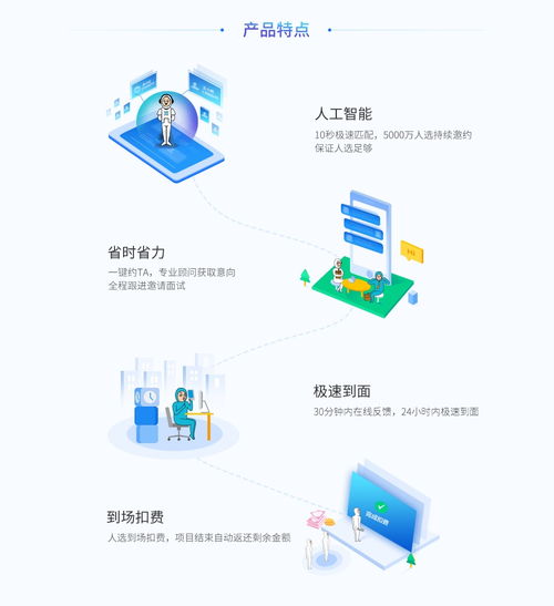 大街網(wǎng)強(qiáng)勢(shì)推出到面產(chǎn)品，保面試服務(wù)助力網(wǎng)絡(luò)與信息安全軟件開發(fā)